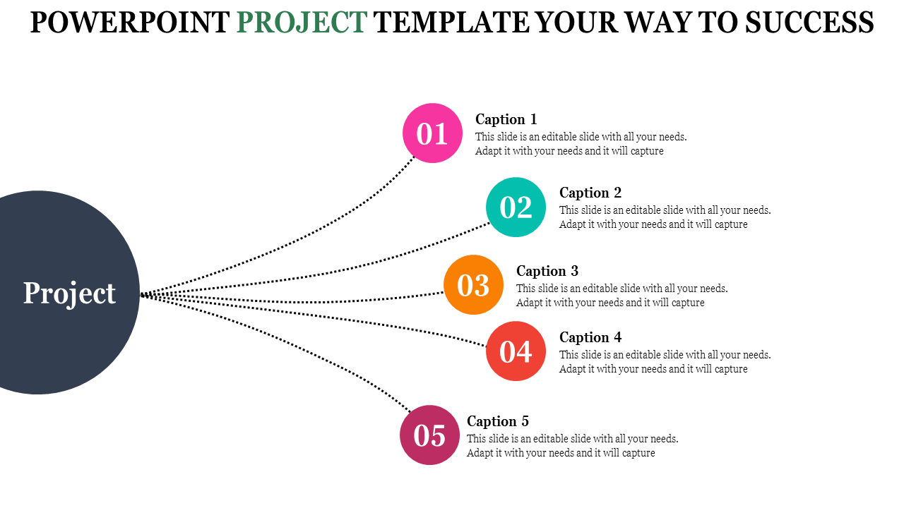 Stunning PowerPoint Project Template Presentation Themes